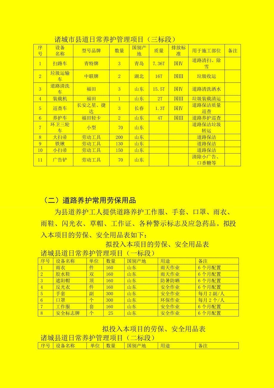 xx市县道日常养护管理和小修保养项目---技术标_第5页