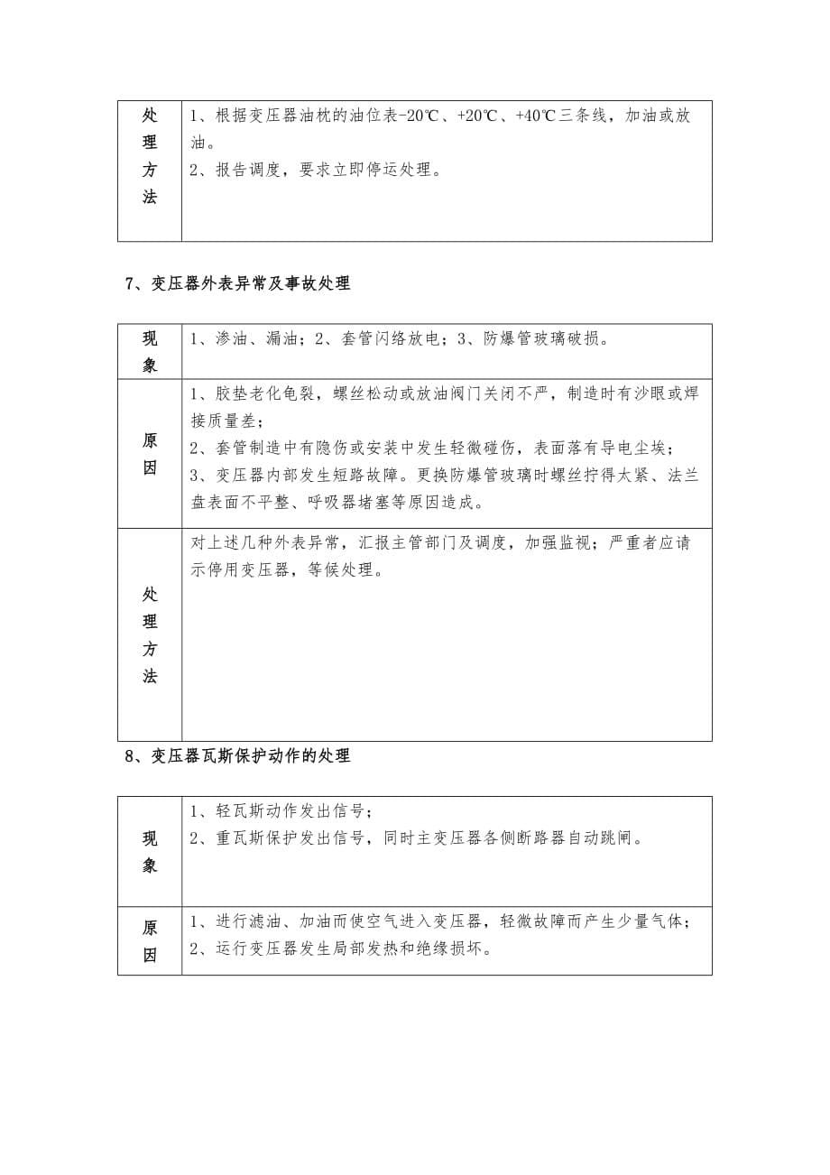 配电设备事故应急处理预案概要_第5页