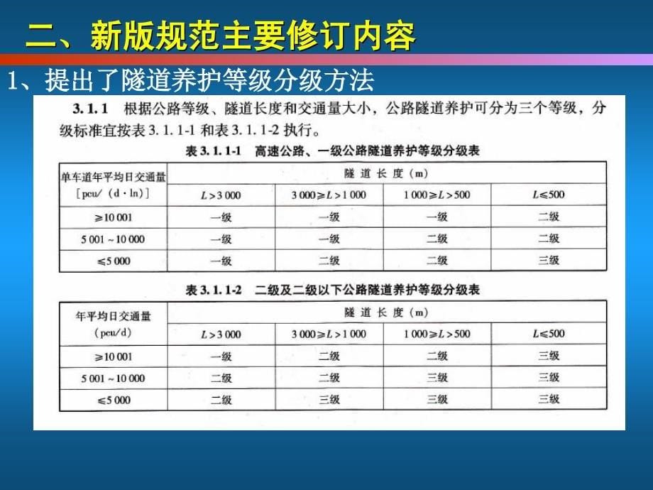 公路隧道养护技术新规范解读与隧道养护工作_第5页