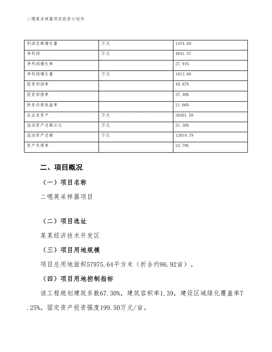 二噁英采样器项目投资计划书（参考模板及重点分析）_第4页