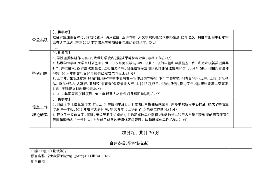 2016年宁波大学共青团工作量化考评登记表_第3页