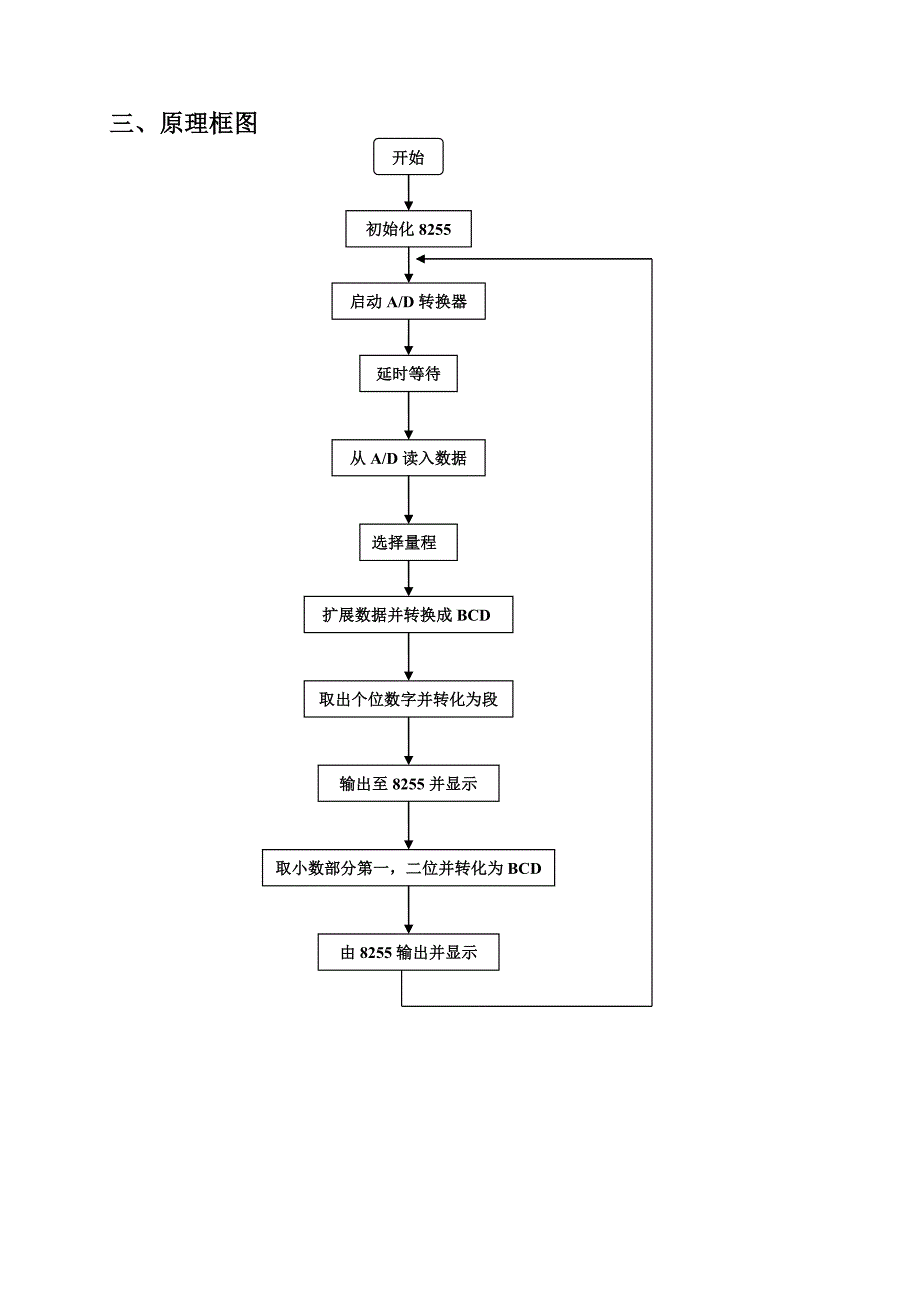 简易电压表设计_第4页