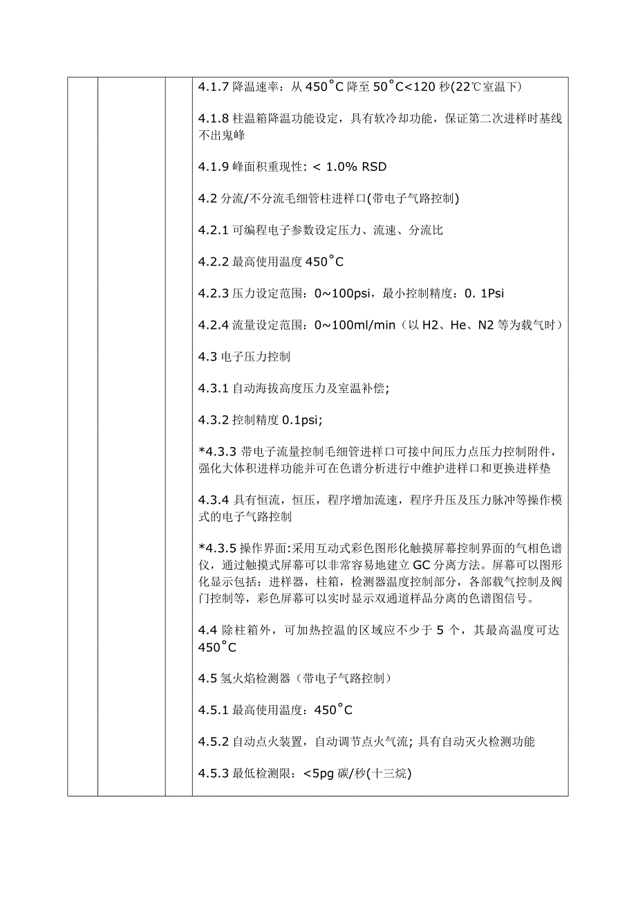 附件河南鞋类产品质检中心拟购设备一览表_第4页