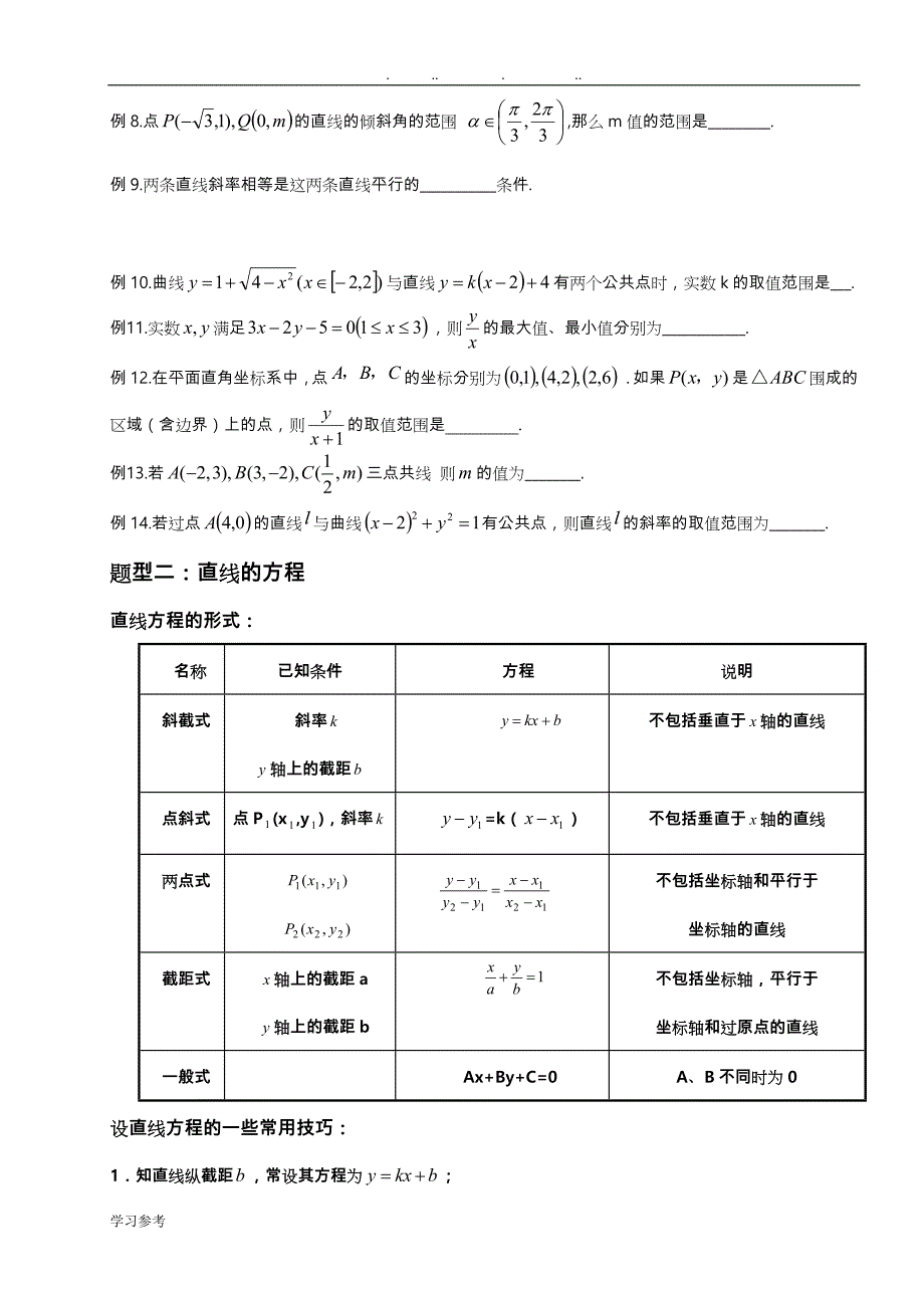 第一轮复习自己整理绝对经典2016直线与圆的方程__第一轮_第2页