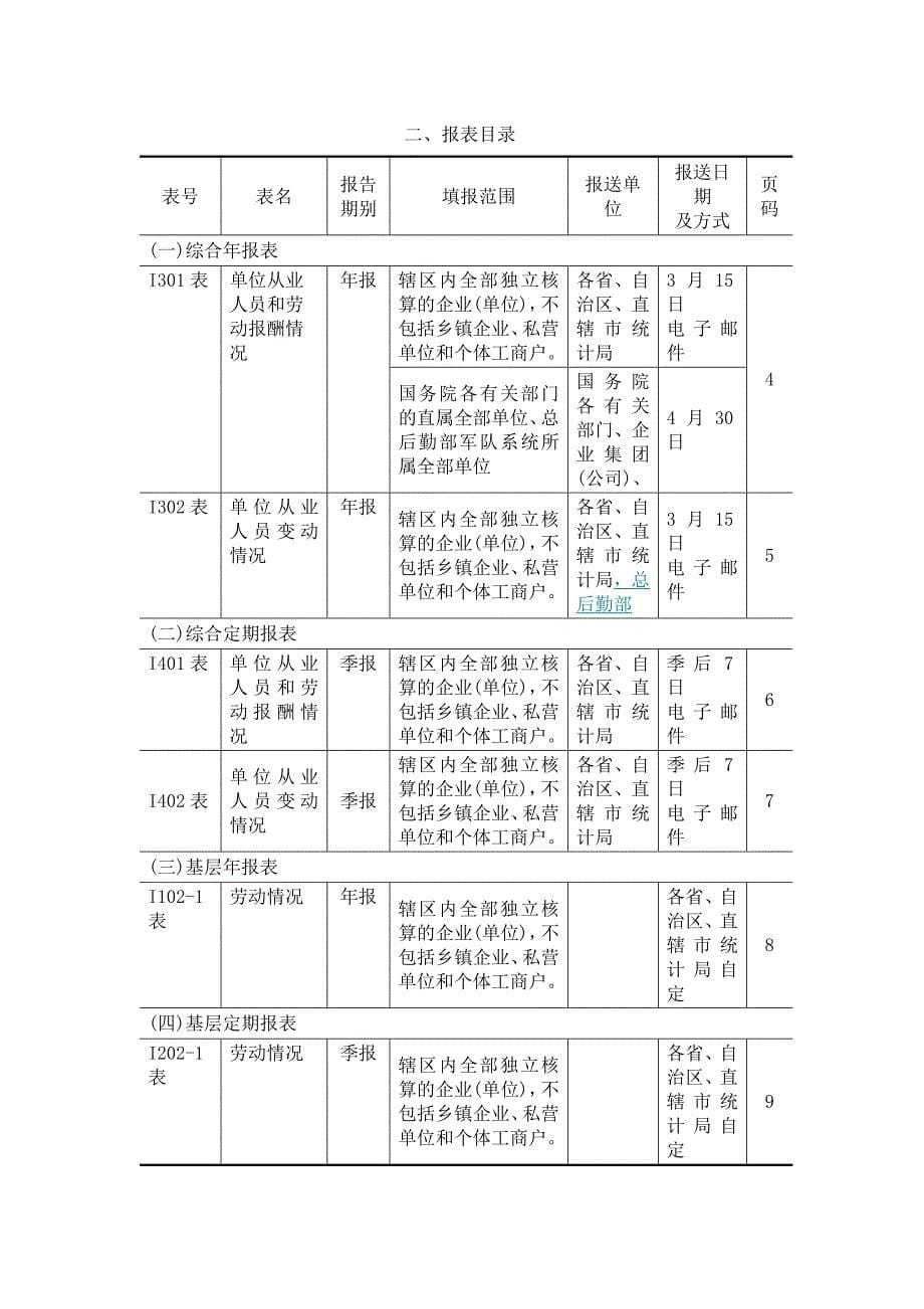 劳动统计报表制度（直接打印）_第5页