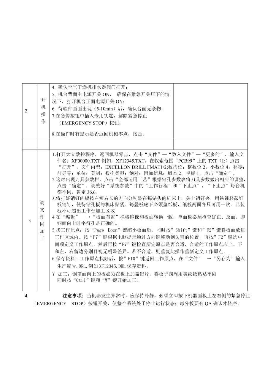 钻孔作业指导书（xfwi004）_第2页