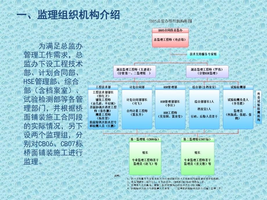 港珠澳sb03总监办2014年7月第一次工地会议716_第5页