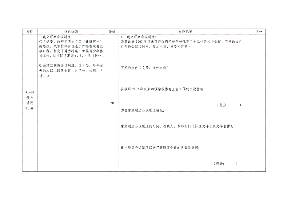 中小学体育卫生工作县级自评表_第3页