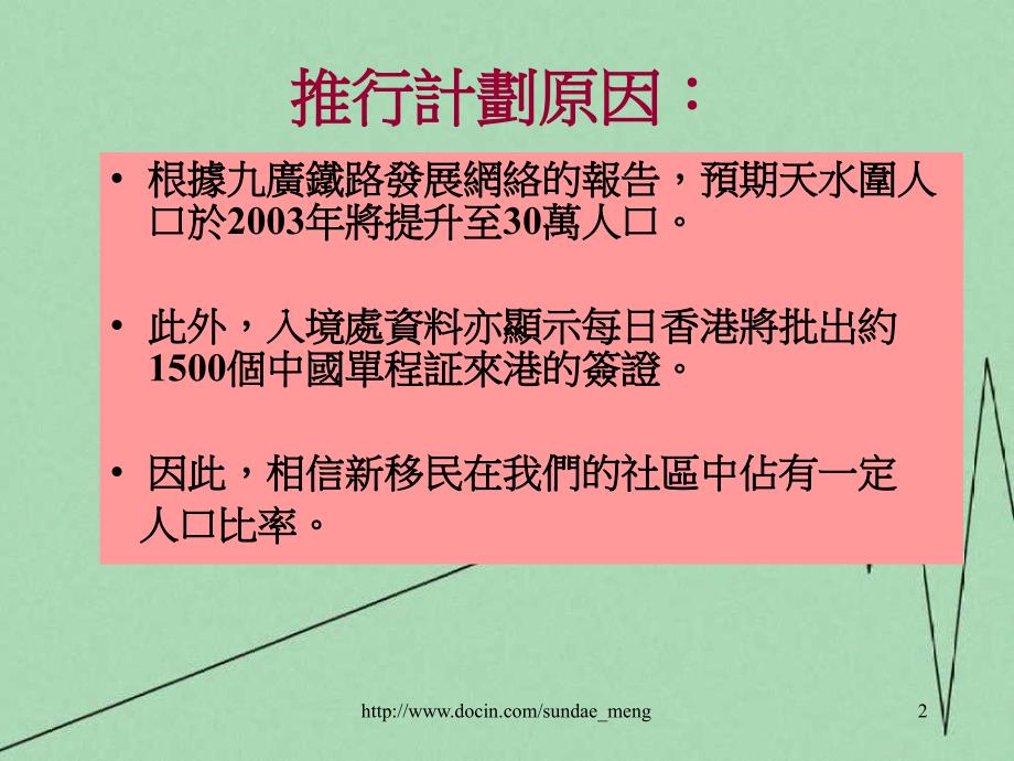 社区投资共享基金计划_第2页