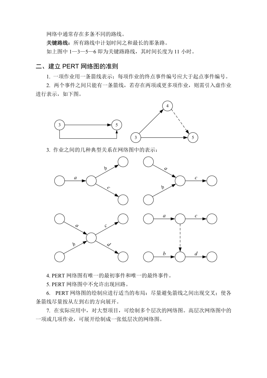 运筹学070网络计划方法_第2页