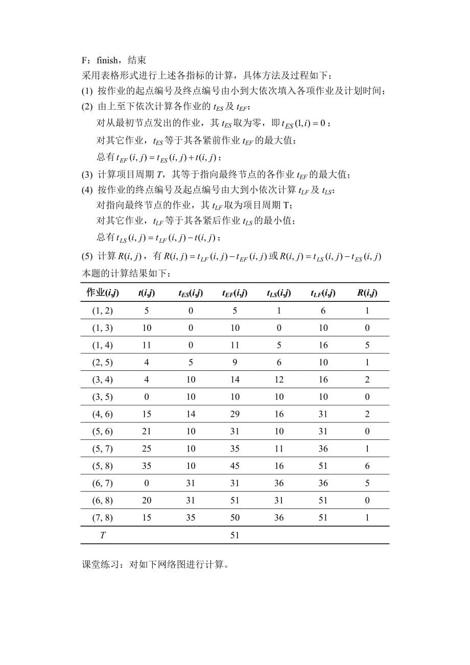 运筹学070网络计划方法_第5页