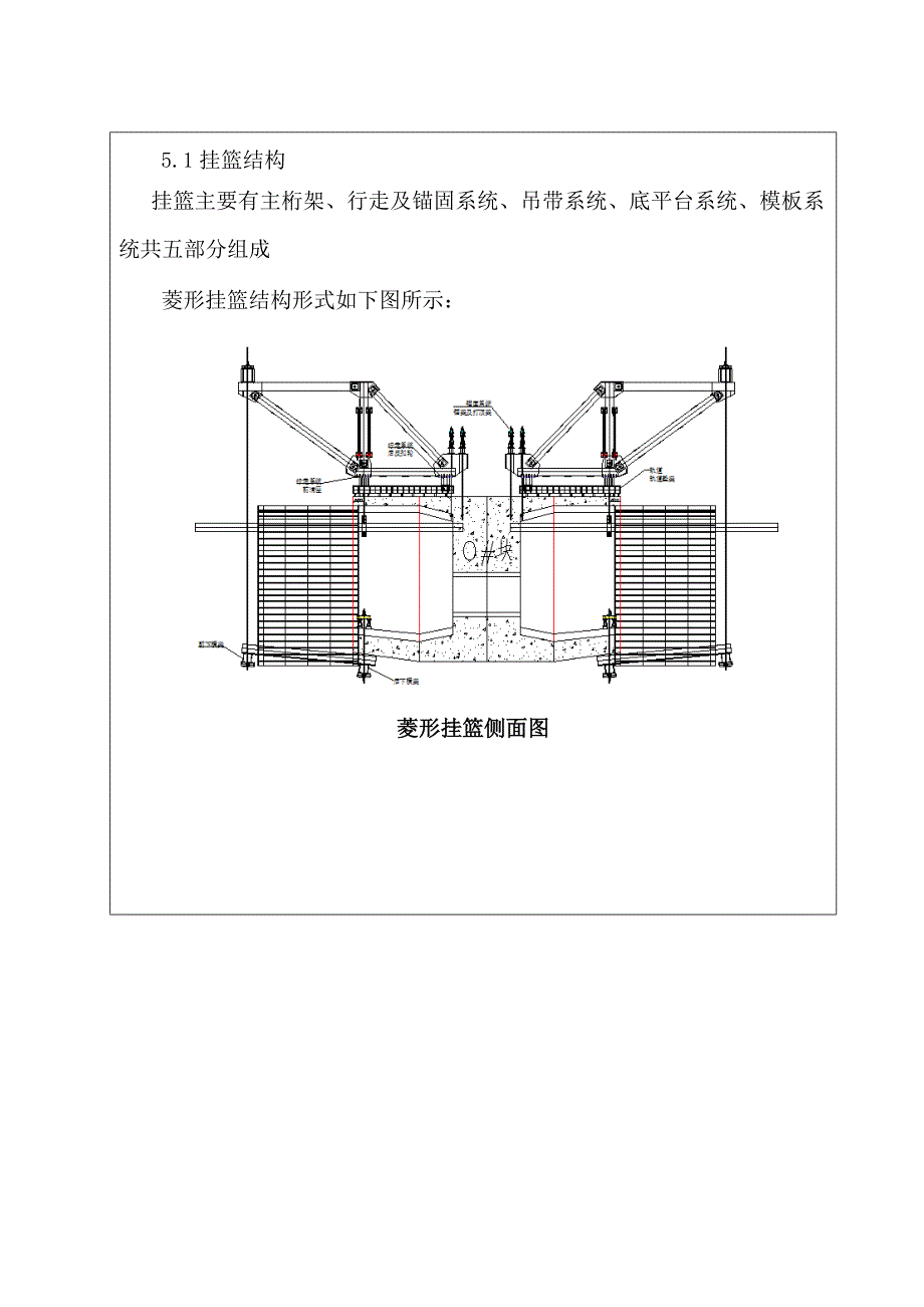 牛车河1#大桥连续梁挂篮施工技术交底-_第3页