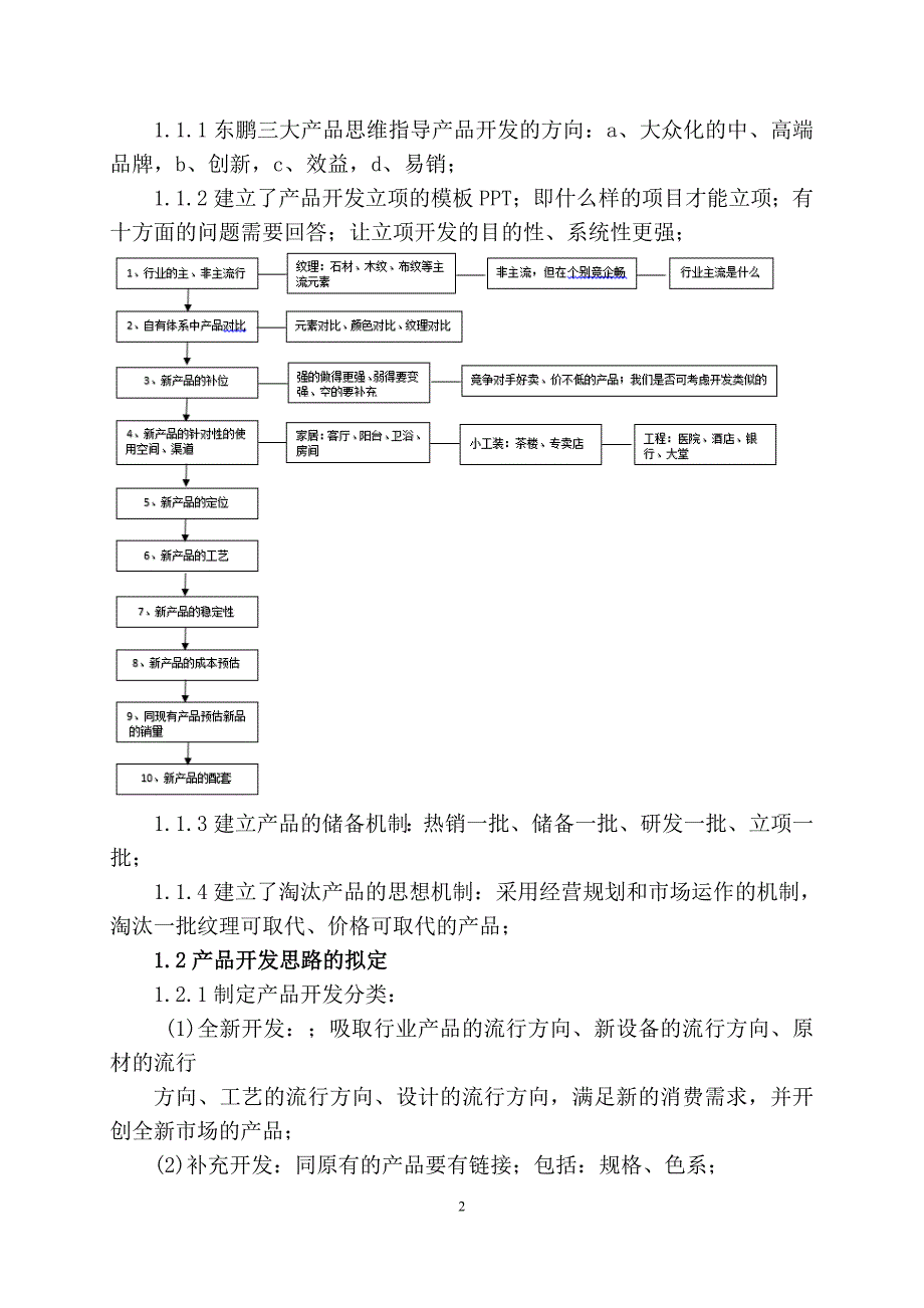 瓷砖产品设计艺术、文化的探索_第2页