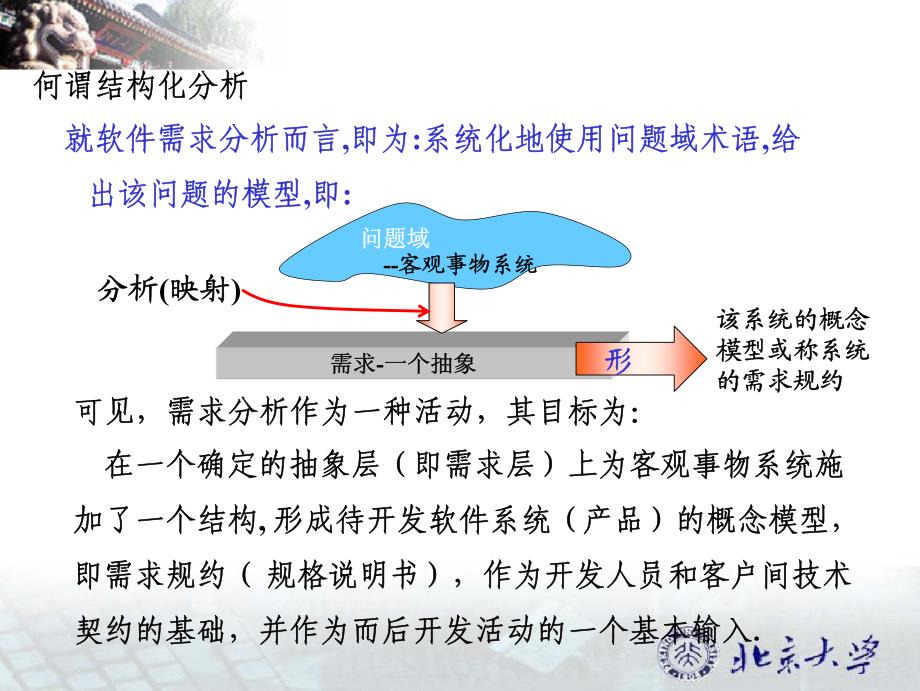 北京大学软件开发方法学教案_第4页