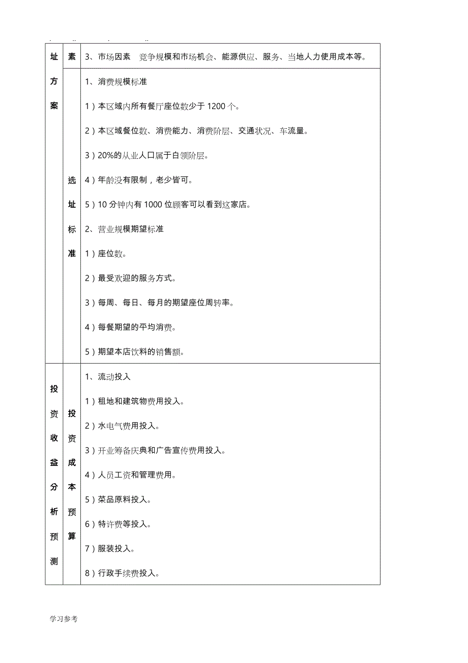 开业筹备操作流程图_第2页