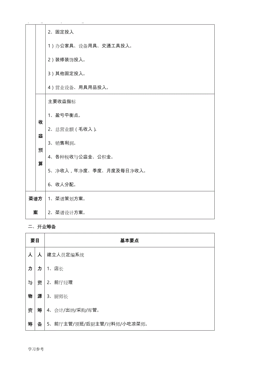 开业筹备操作流程图_第3页