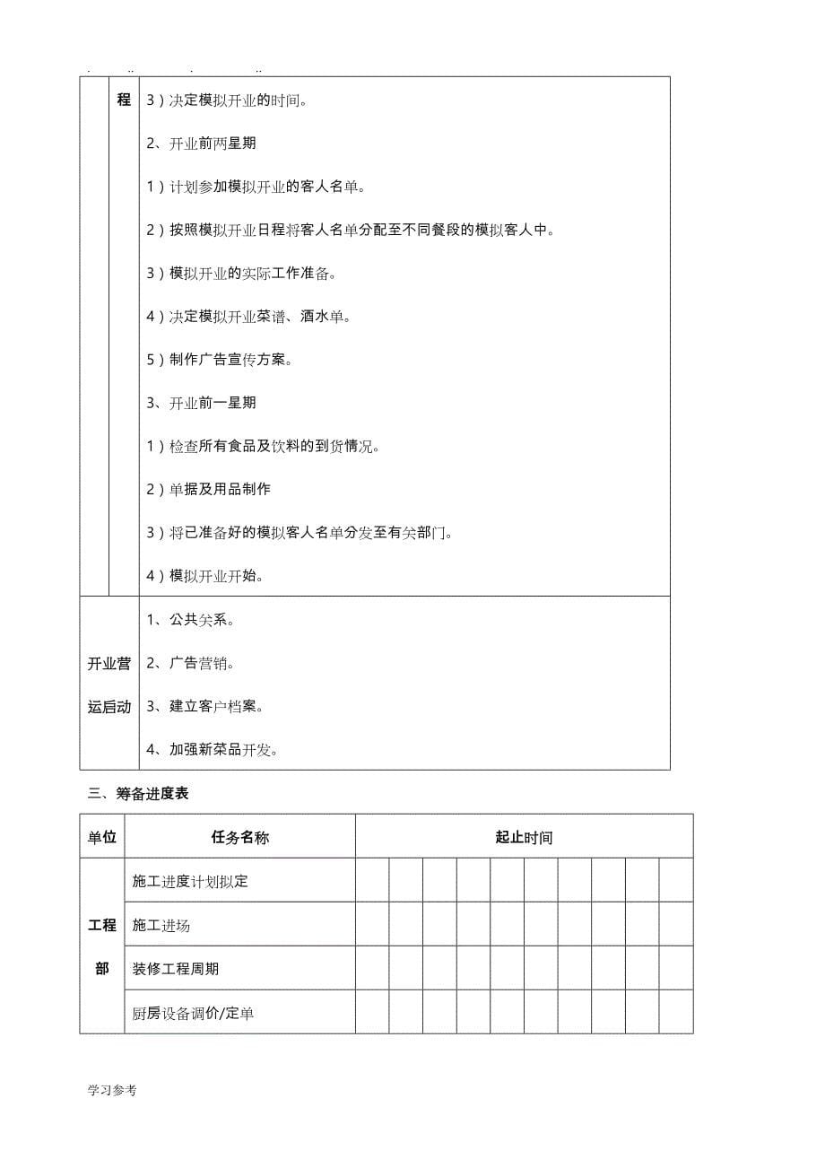 开业筹备操作流程图_第5页