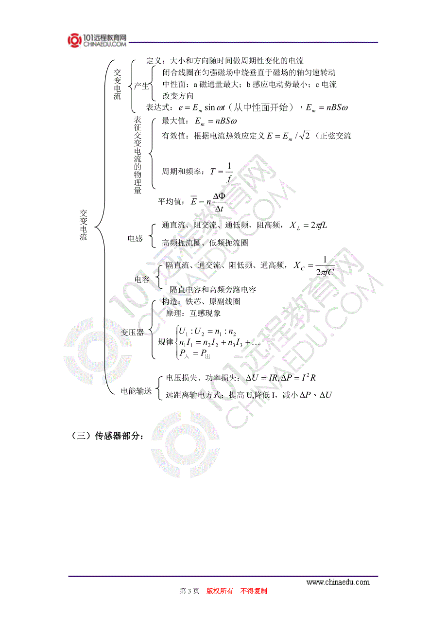 高二物理人教新课标版下学期期中复习_第3页