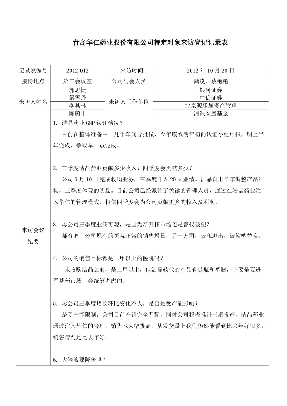 青岛华仁药业股份有限公司特定对象来访登记记录表_第1页