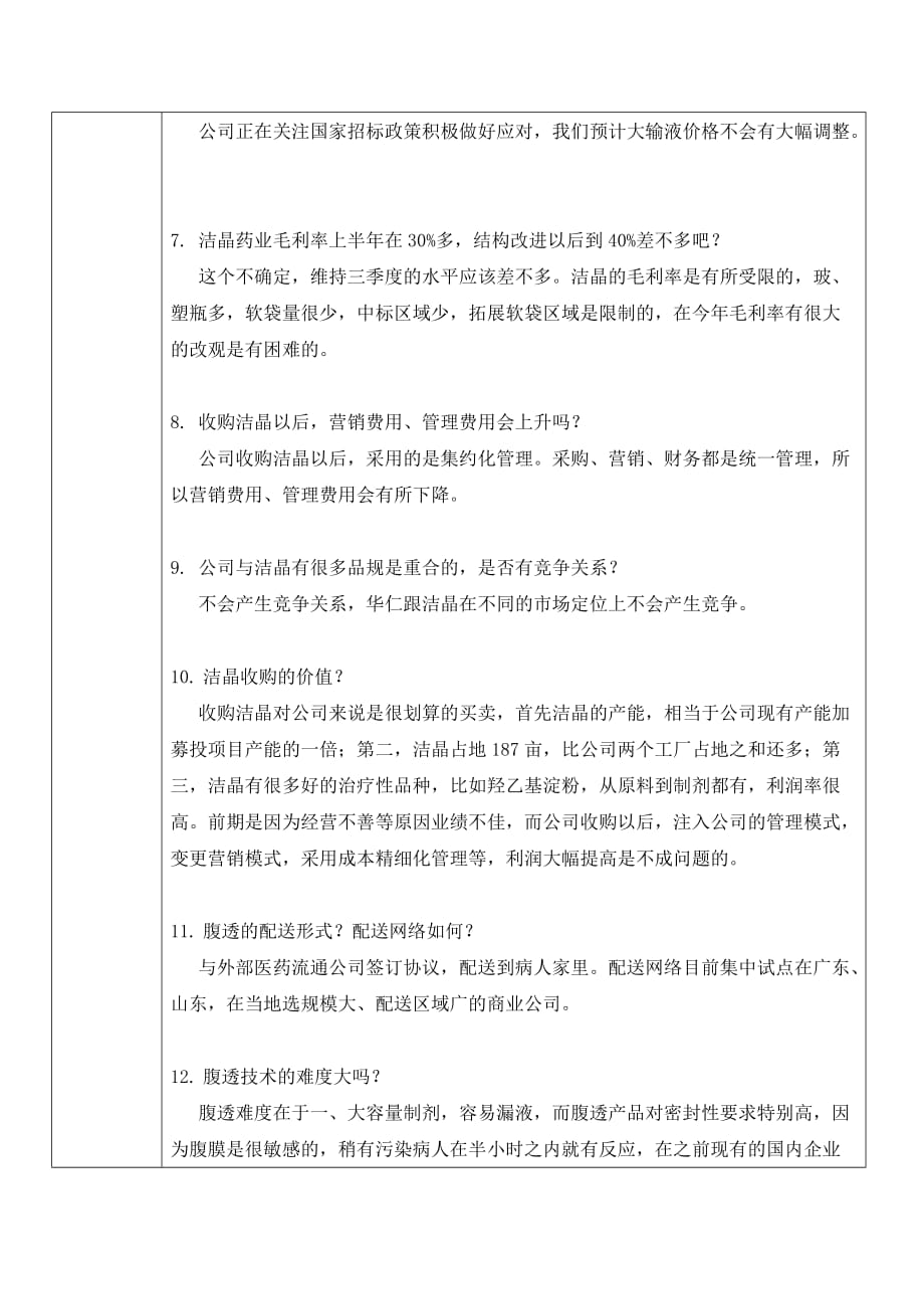 青岛华仁药业股份有限公司特定对象来访登记记录表_第2页