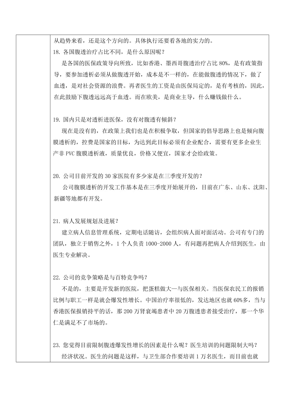 青岛华仁药业股份有限公司特定对象来访登记记录表_第4页