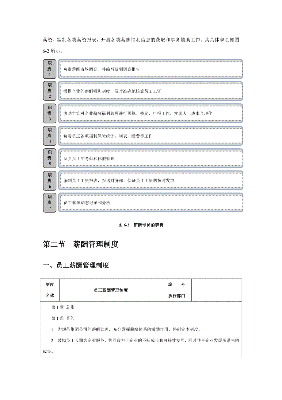 企业薪酬福利管理制度和实用表格汇编【含3份实用制度5份实用表格】_第3页