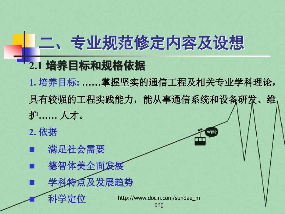 通信工程专业标准规范PPT_第5页