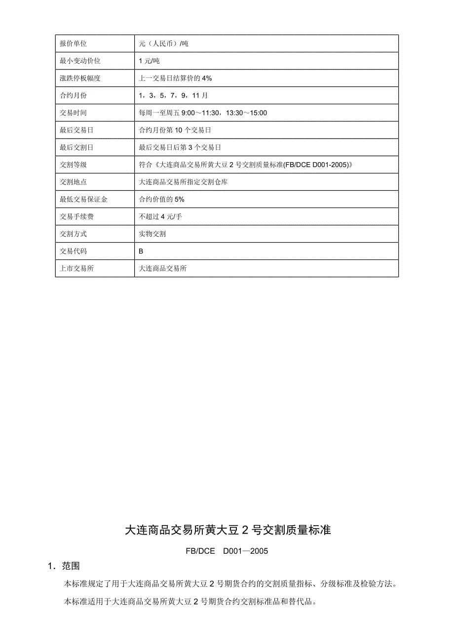 黄大豆期货交易手册图文版（i）_第5页