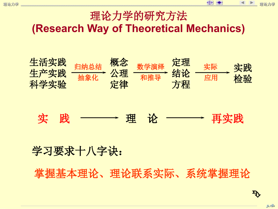 理论力学TheoreticalMechanics力学教研室_第4页