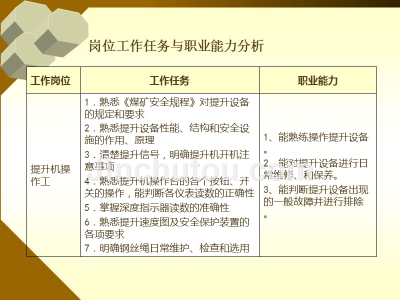 矿井提升与运输课件--矿井提升机概要_第2页