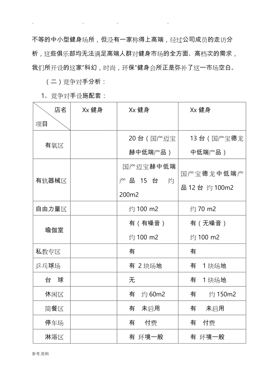 健身俱乐部项目商业创业项目计划书_第4页