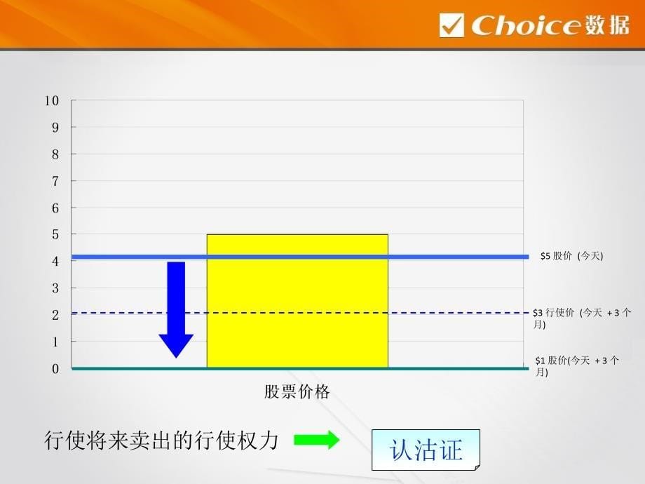 香港窝轮基础知识概要_第5页