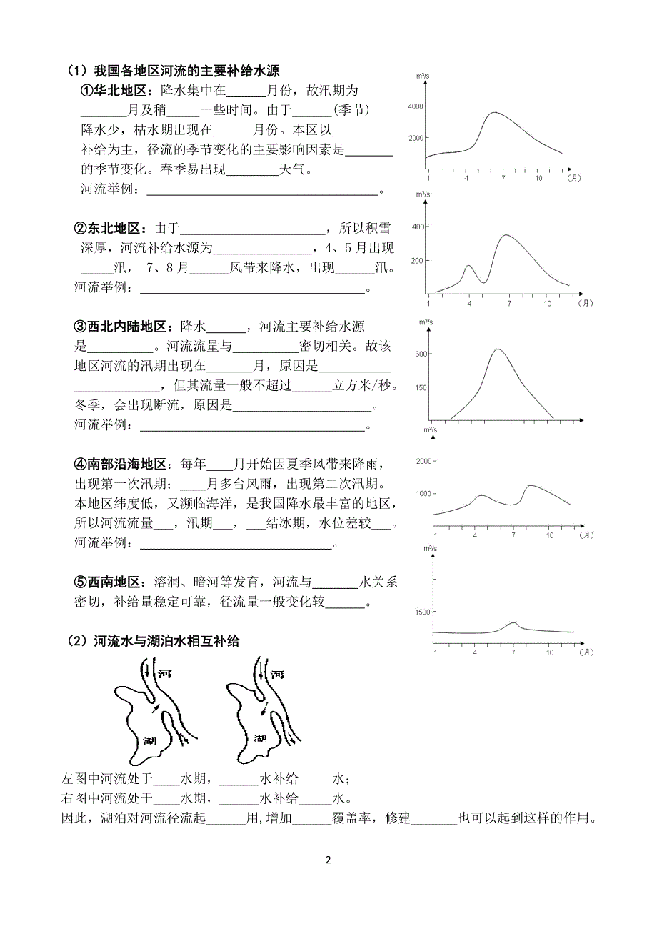 必修1第三单元地球上的水学案_第2页