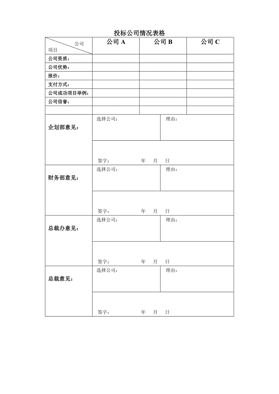 海问-广州杰赛流程表格（i）_第3页