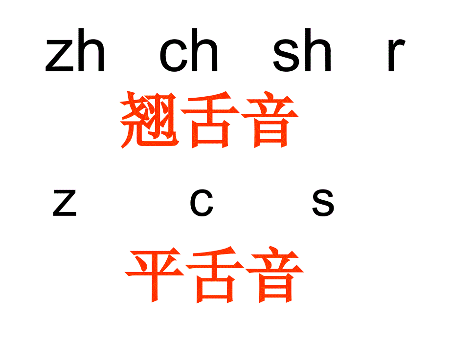 2016部编新版ai-ei-ui教学课件资料.ppt_第3页