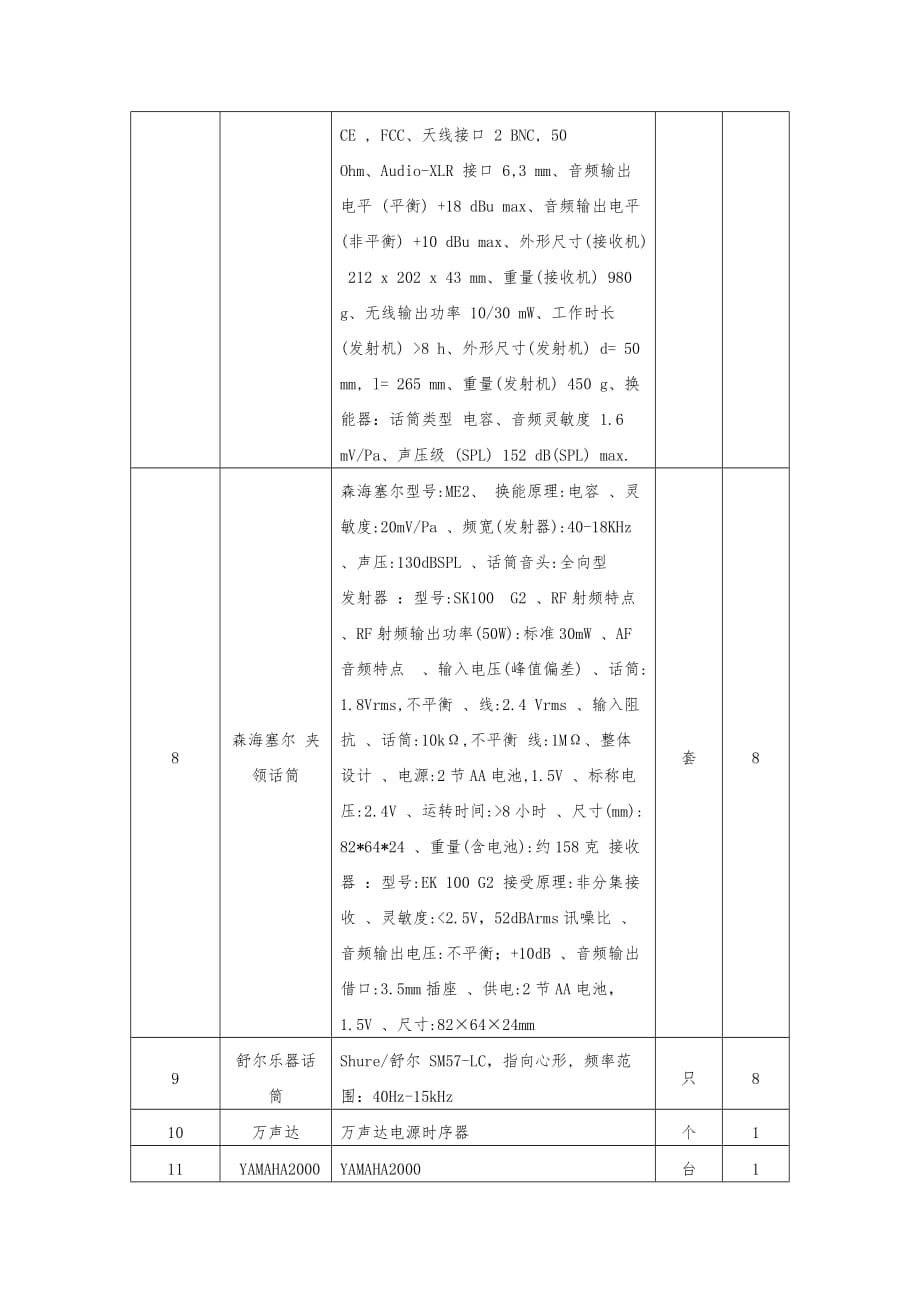 2017年度历下区庆祝建党96周年度暨第34届消夏晚会专场演出演_第4页