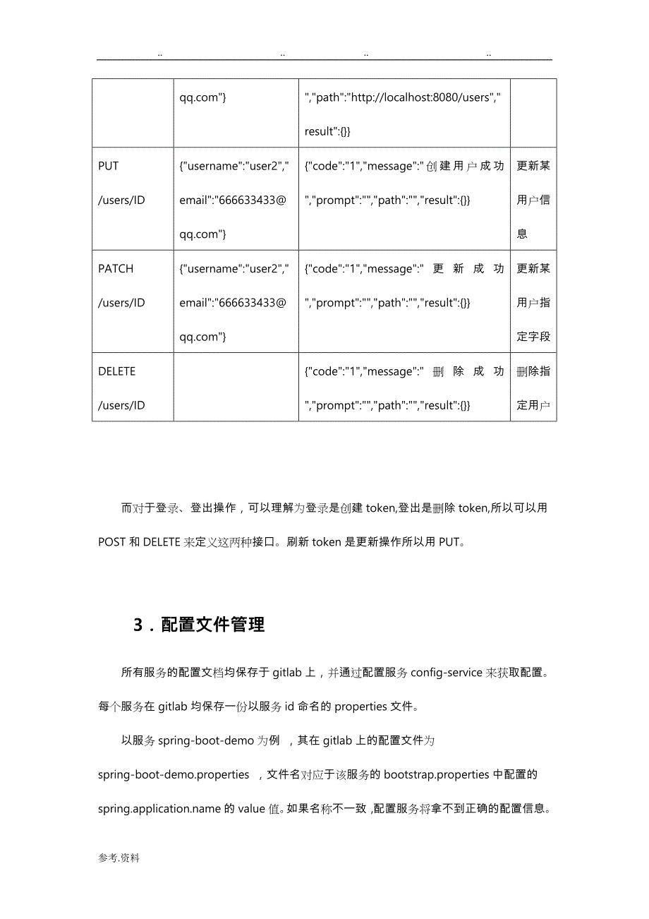 微服务开发手册范本_第4页