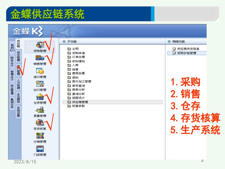 金蝶k3供应链课件1——采购系统_第3页