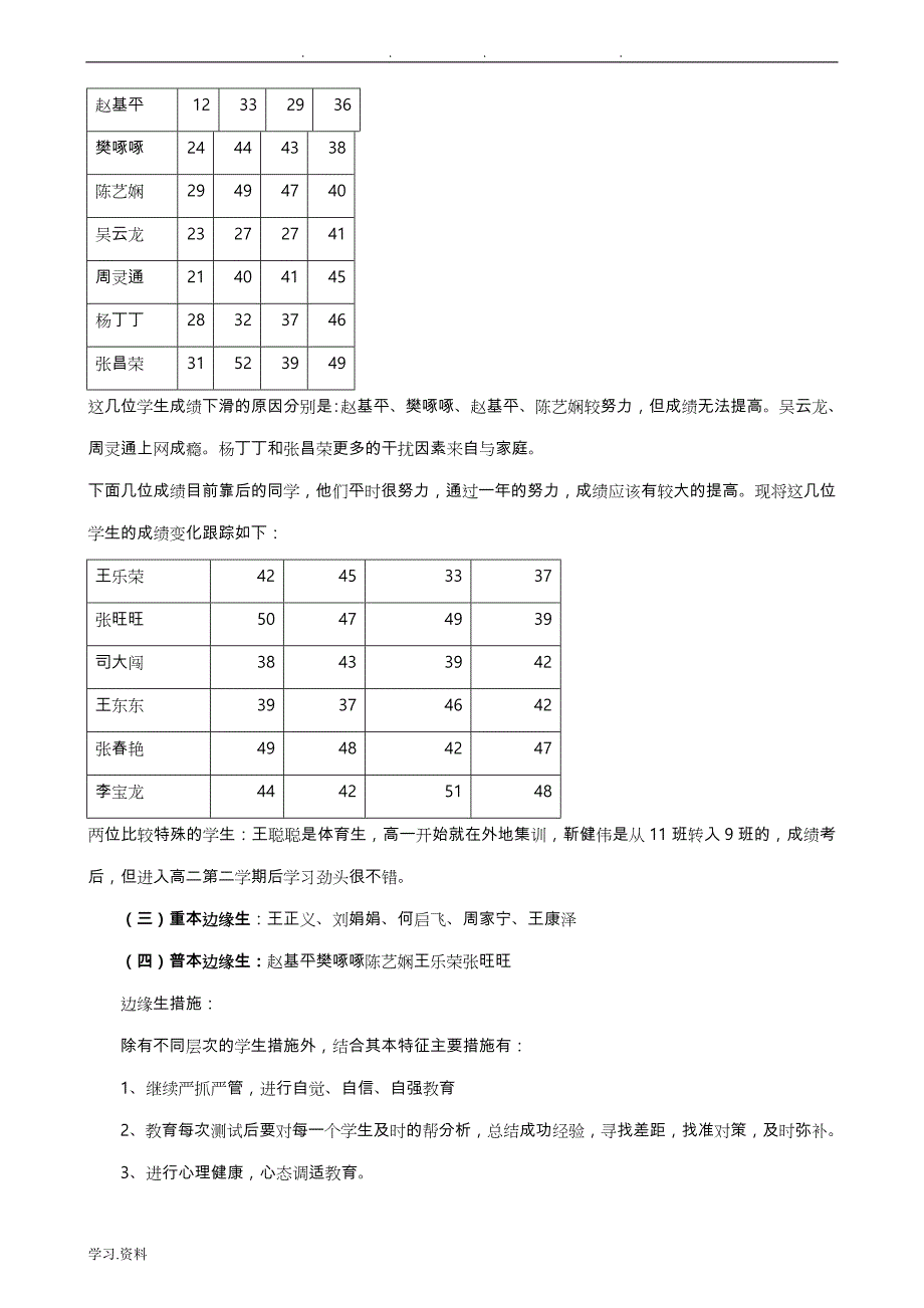 高三年级.9班班级备考策略分析_第4页