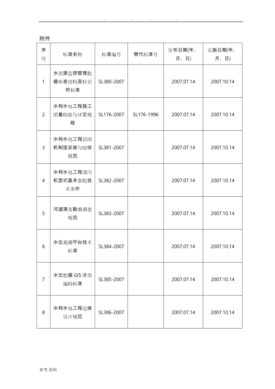 水利水电工程施工质量检验与评定规程SL176_2007_第4页