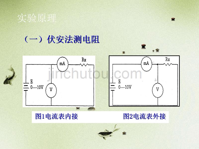 电阻元件伏安特性测量_第4页