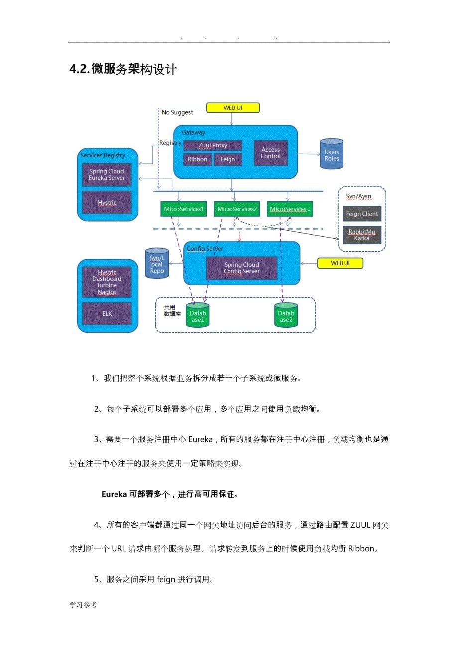 基于SpringCloud微服务系统设计方案_第5页