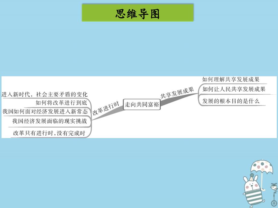 2018-2019学年九年级道德与法治上册第一单元富强与创新第一课踏上强国之路第2框走向共同富裕课件新人教版.ppt_第2页