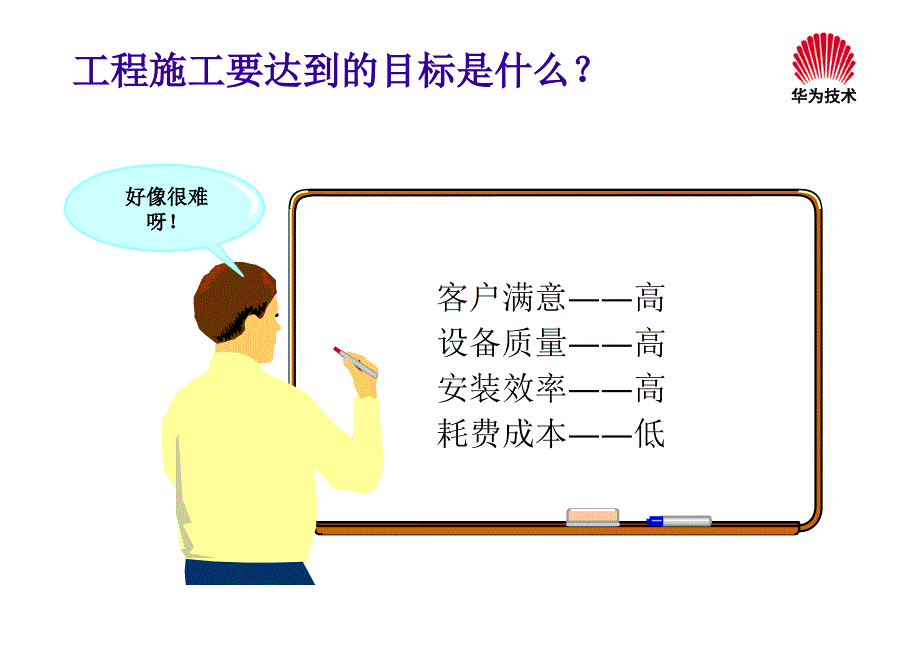 设备安装实施流程概要_第3页