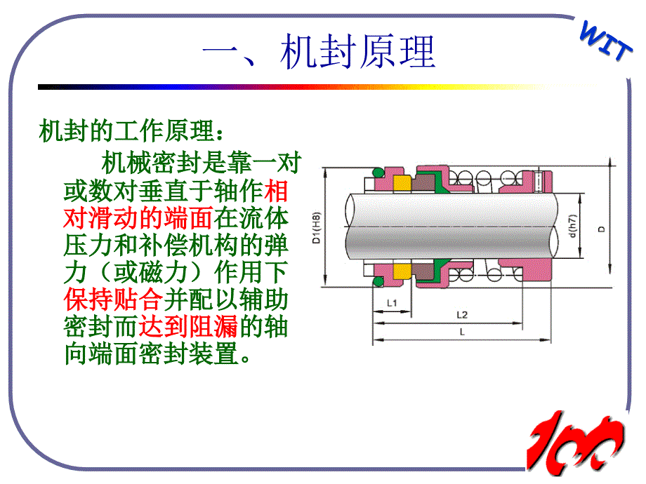 机械密封的原理及安装资料_第3页