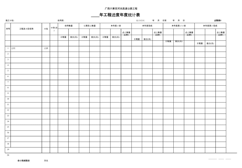 进管表9工程进度年度统计表_第1页