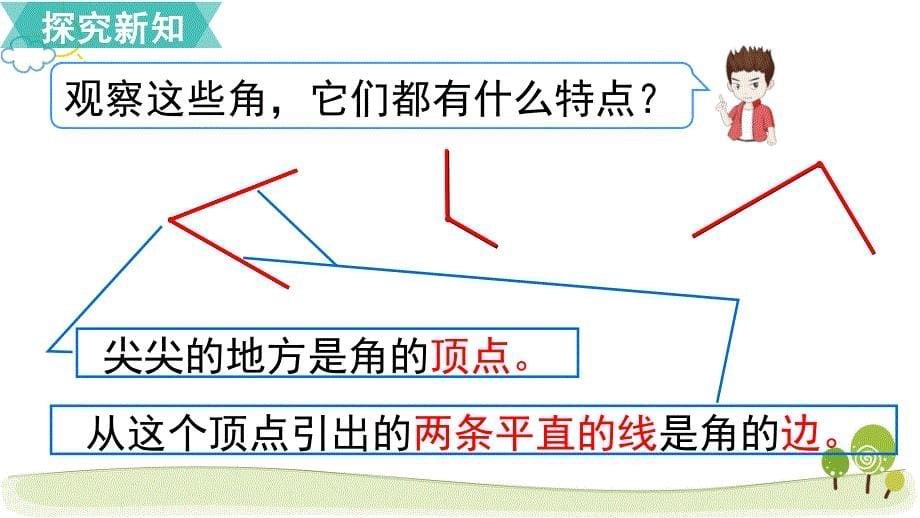 02人教版小学数学二年级上册《第三单元 角的初步认识：第1课时认识角》教学课件PPT_第5页