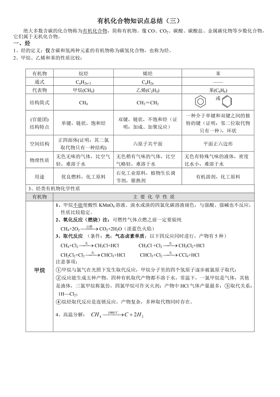 有机化合物知识点总结(三)_第1页