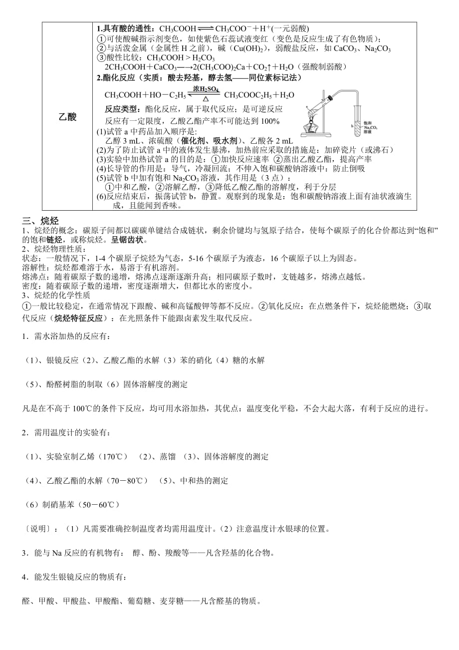 有机化合物知识点总结(三)_第4页