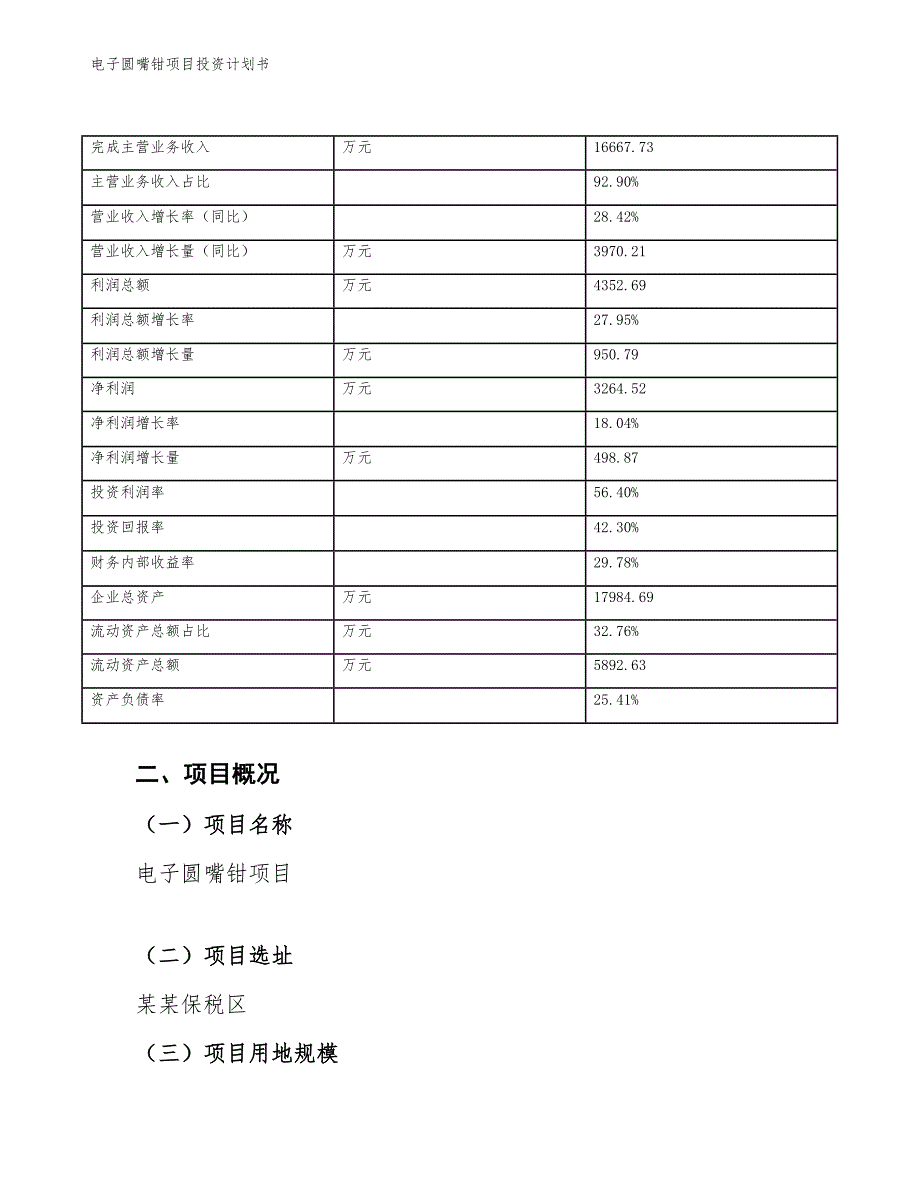 电子圆嘴钳项目投资计划书（参考模板及重点分析）_第4页